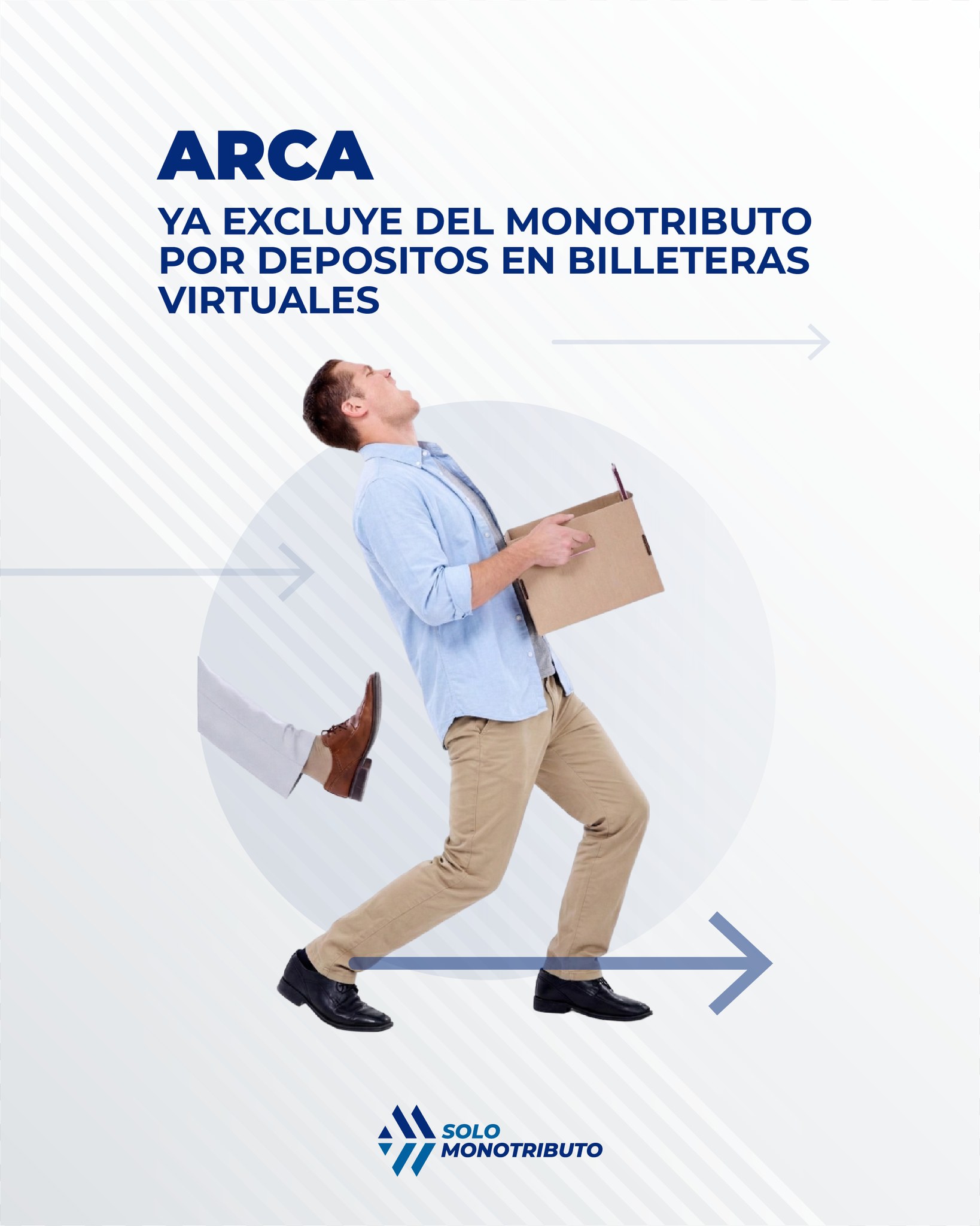 👉🏼 ARCA comenzó un operativo de control sobre monotributistas utilizando información de billeteras virtuales como Mercado Pago, Personal Pay y Naranja X.

👉🏼 Cuando detecta depósitos que superan lo declarado, puede realizar recategorizaciones de oficio o incluso excluir al contribuyente del Monotributo.

👉🏼 ARCA seguirá ampliando el uso de información digital para fiscalizar movimientos electrónicos, por lo que los monotributistas deberán ajustar su operatoria para evitar exclusiones.

Te ayudamos a entender, ordenar y resolver todo sin vueltas.
📲 Escribinos.
11-5155-4233

📧 info@solomonotributo.ar

📬 Mensaje privado

#monotributo #afip #contador #contabilidad #autónomo #impuestos #facturas #recategorizacion #altamonotributo #bajamonotributo #moratoria #plandepago #facturaelectronica #ingresosbrutos #asesoramientopersonalizado #asesoramientocontable #contadorpublico #deuda #banco #consejo #tarjetadecredito